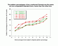 Overboredperazzis-std_zpsf45c5ac4.gif