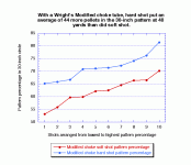 Modifiedhardmore_zpsce9e831d.gif