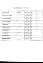 2021 12 19 RESULTS ME 1 OPEN.jpg