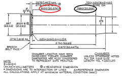 SAAMI CHAMBER DIMENSIONS.png