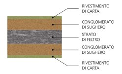 Caricare_cartucce_a_pallini_e_slug_4 (1).jpg