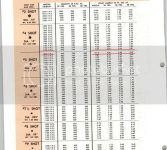 shot size velocity & energy table.jpg