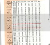 shot size velocity & energy table.jpg