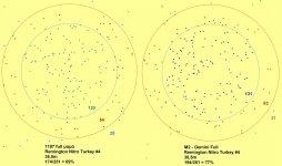 1187 M2 - Nitro Turkey No4.jpg