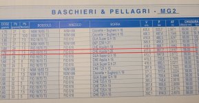 MG2 - Cal.16....jpg