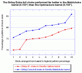 Briley XF Mobil vs Opt_zps322tcpdf.gif