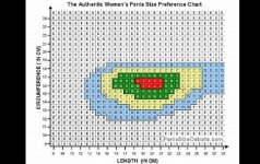 Tabla-de-tamaños-del-pene.jpg
