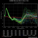 ecmwf-moscow-ru-556n-376 (1).jpeg