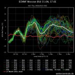 ecmwf-moscow-ru-556n-376 (3).jpeg