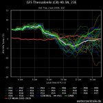 gfs-thessalonki-gr-405n.jpeg