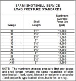 Load-Pressue-chart.jpg