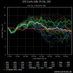 gfs-corfu-gr-395n-20e.jpeg