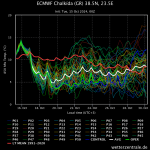 777426609_ecmwf-chalkda-gr-385n-23(1).png.6603cb106352045cde3d02de097f3fbb.png