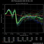 gfs-thessalonki-gr-405n.jpeg